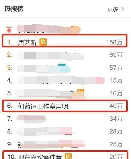 张若昀回应老婆“美空”身份，唐婷事件画上句号，网友：辛苦你了(图2)