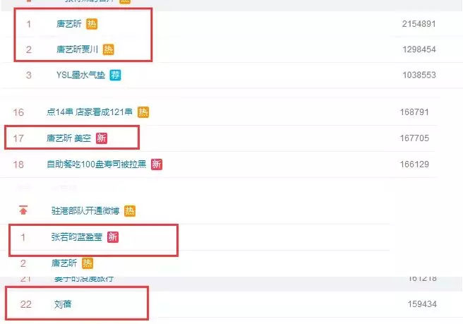唐艺昕美空网，这个让女星避之不及的美空究竟是什么？ 