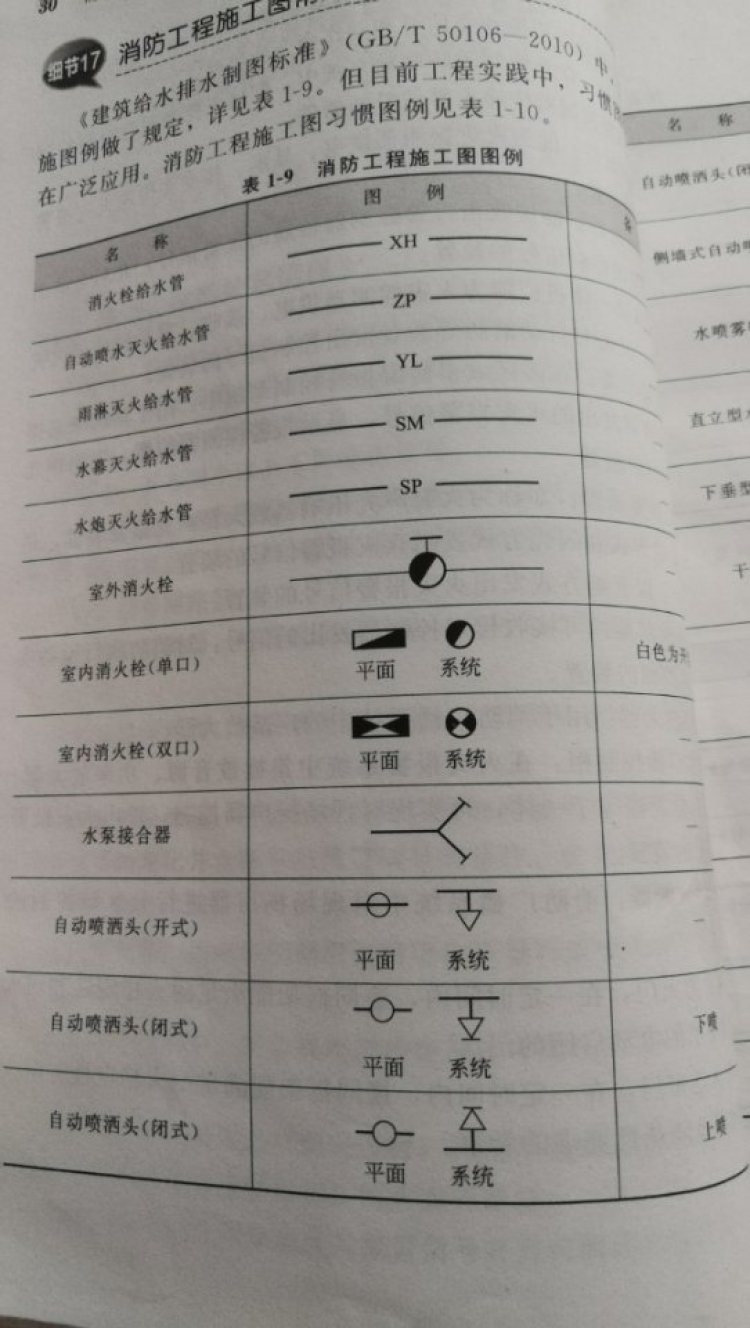 寻找模特一同成长啊